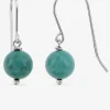 Boucles d'oreilles crochet argent 925‰ rhodié et turquoise 8 mm SO OR