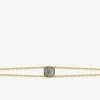 Bracelet double rangs or jaune 750 ‰ labradorite SO OR